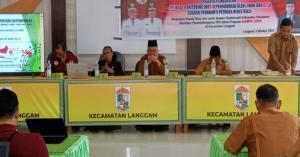 Ket : Camat dan Disdukcapil Kabupaten Pelalawan beri pembekalan Aplikasi Monitoring (foto/istimewa)