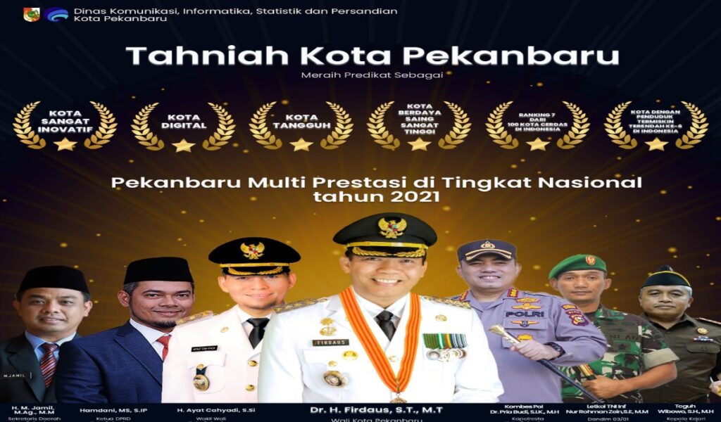 Berkat Tangan Dingin Firdaus-Ayat Pekanbaru Raih Multiprestasi dari Tahun 2012-2022