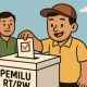 Pemilihan RT/RW Pekanbaru Serentak Januari 2026, Calon Wajib Fit and Proper Test
