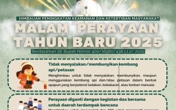 Bupati Sidoarjo Terbitkan SE, Larang Kembang Api dan Petasan di Malam Tahun Baru 2025