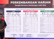 Korban Banjir dan Longsor di Sumatra Tembus 1.135 Jiwa, Operasi SAR Masih Berlangsung